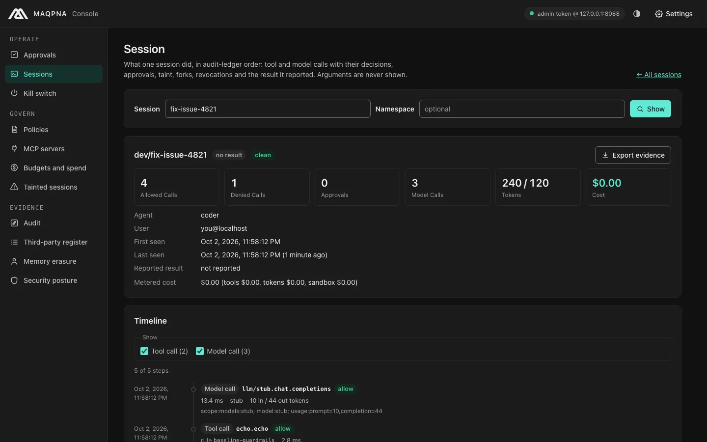 The console session page for fix-issue-4821: 4 allowed and 1 denied call, token counts, cost, and the timeline of model and tool calls