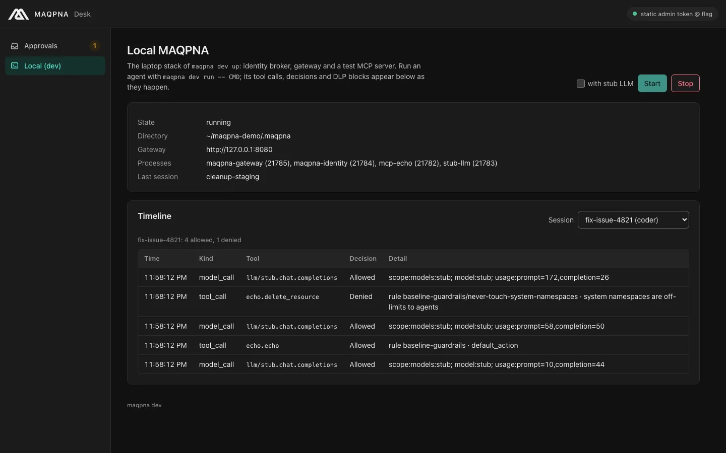 MAQPNA Desk Local (dev) window: the local MAQPNA is running, and the timeline of session fix-issue-4821 lists model calls and tool calls with their decisions
